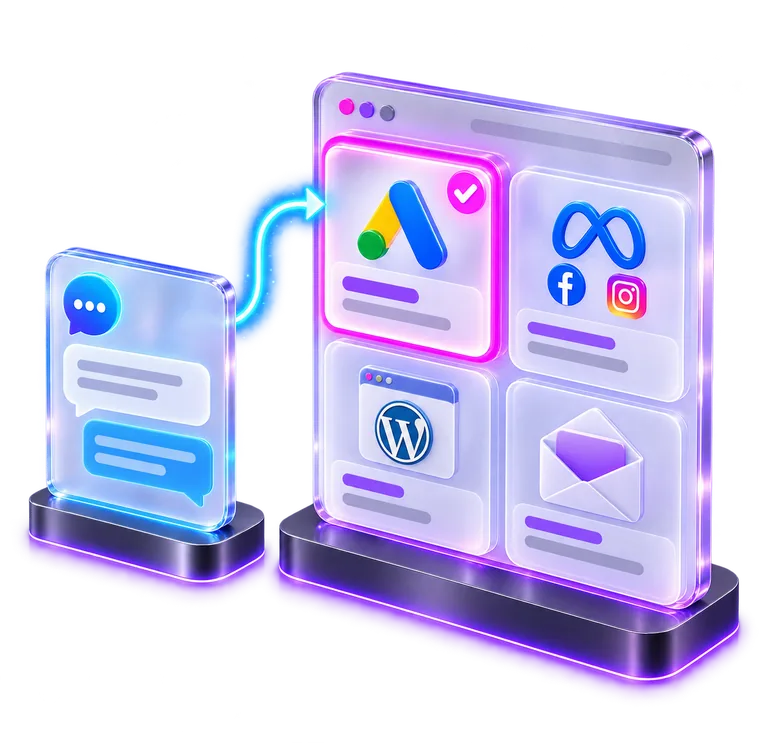 Избор на подходяща услуга след кратък разговор — Google Ads, Meta реклама, уебсайт или имейл маркетинг